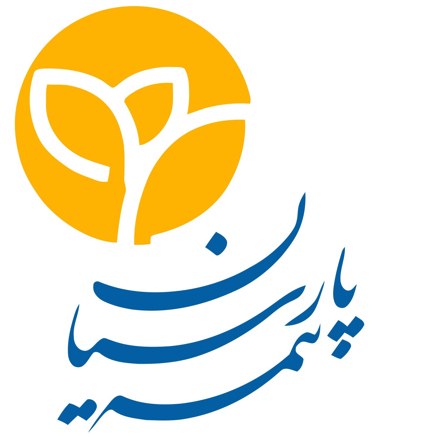 تست استعدادیابی بزرگسالان | شناخت استعدادها و موقعیت شغلی مناسب خودتان