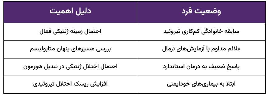 منافع آزمایش ژنتیک تیروئید