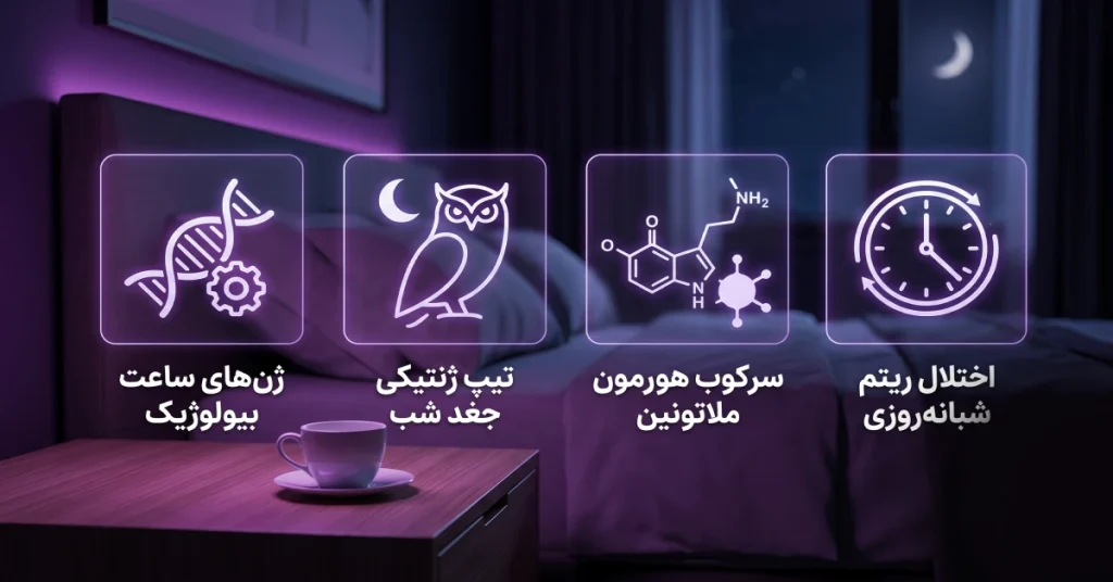 اختلال-ساعت-بیولوژیک-بدن-و-ژن-های-ساعت-با-مصرف-قهوه