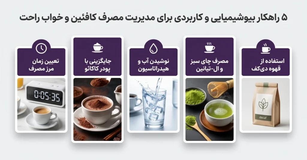 راهکارهای-عملی-کاهش-عوارض-کافئین-و-درمان-بی-خوابی